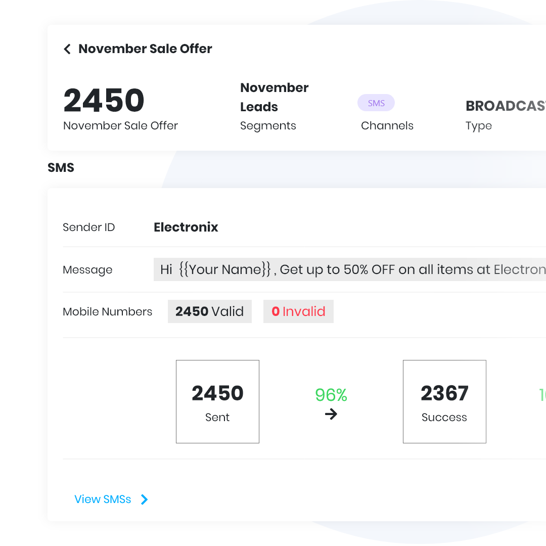 campaign-analytics campaign-analytics
