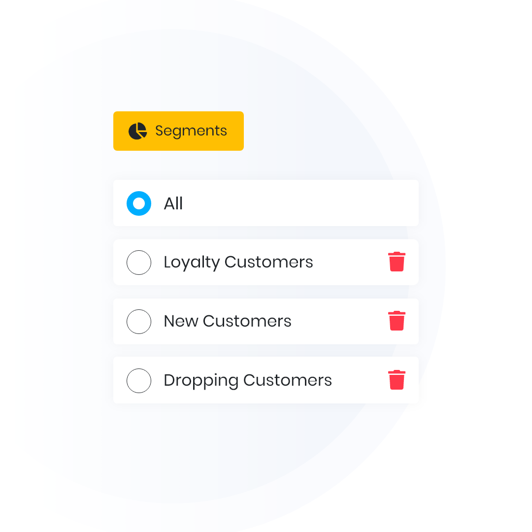 list-management text-messaging-service