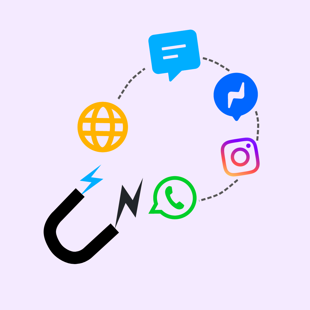 omnichannel-inbox omnichannel-customer-experience